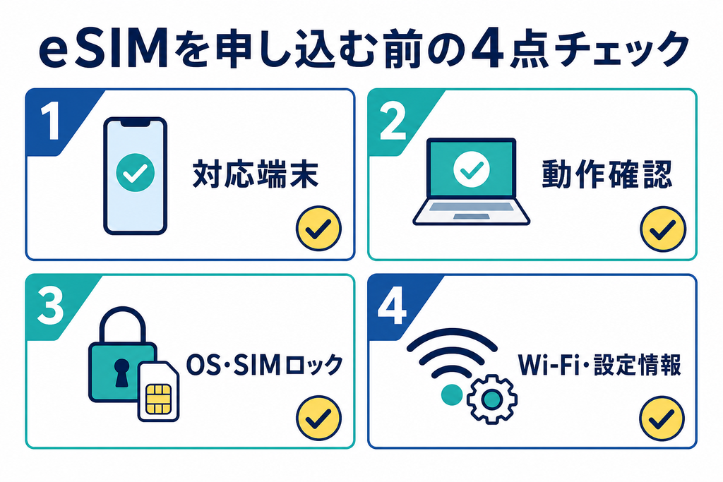 eSIMを申し込む前に確認する4項目